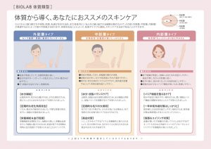 image-フェイシャル体験 | サロン専用化粧品バイオラブ導入案内